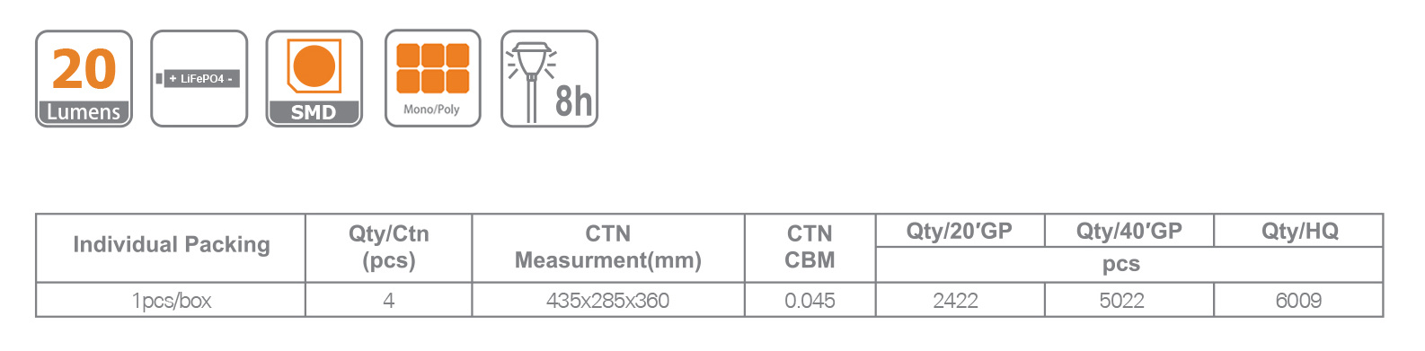 EC41072