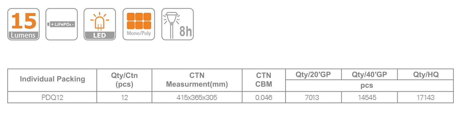 EC23236