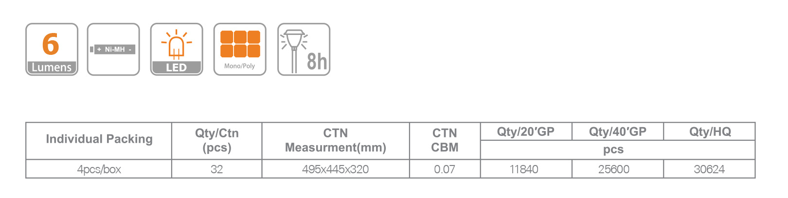 EC23413