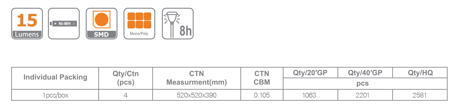 EC11129-1