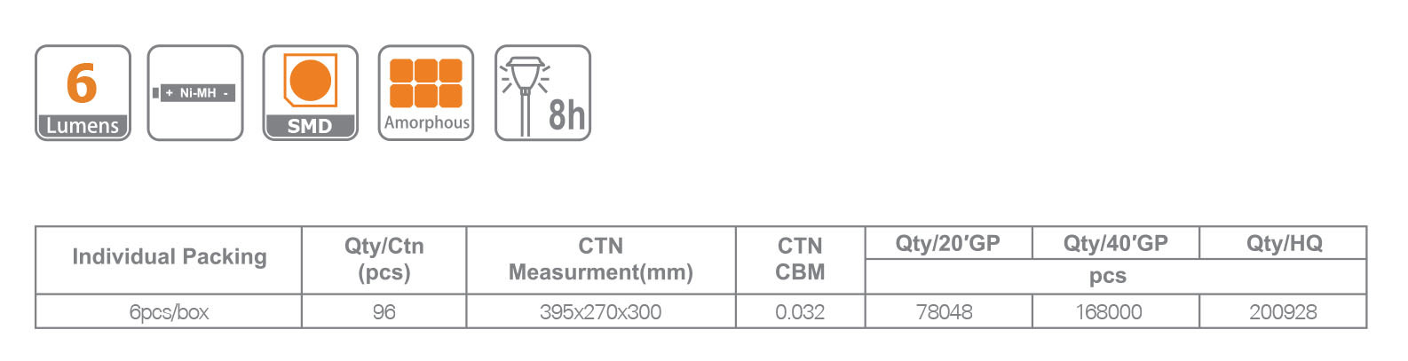 EC23429