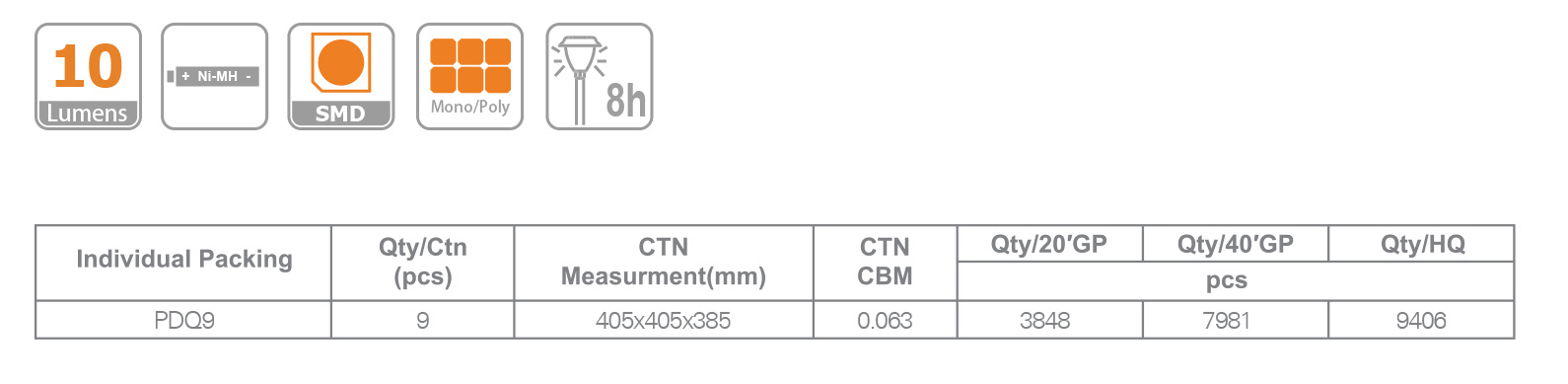 EC11088