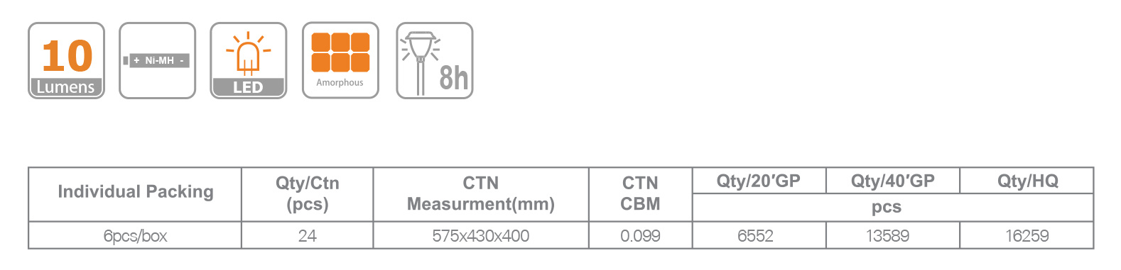 EC11151