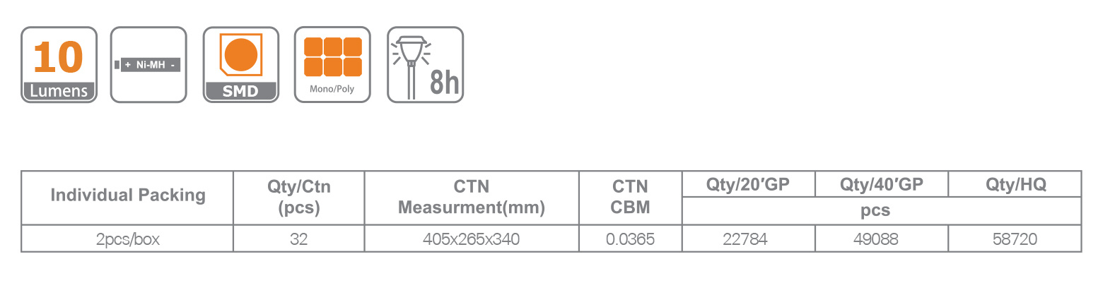 EC23428-1