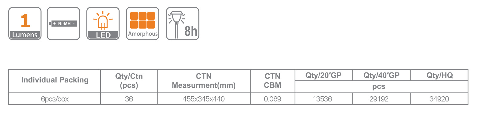 EC11167