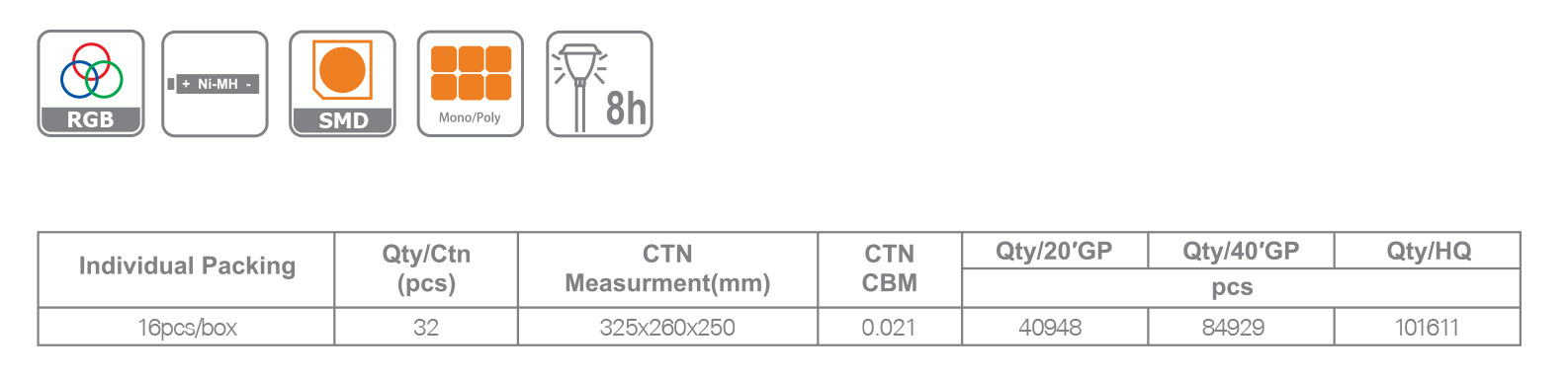 EC23459