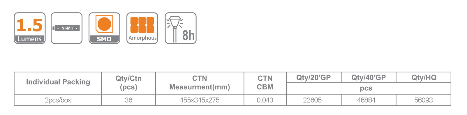 EC23441