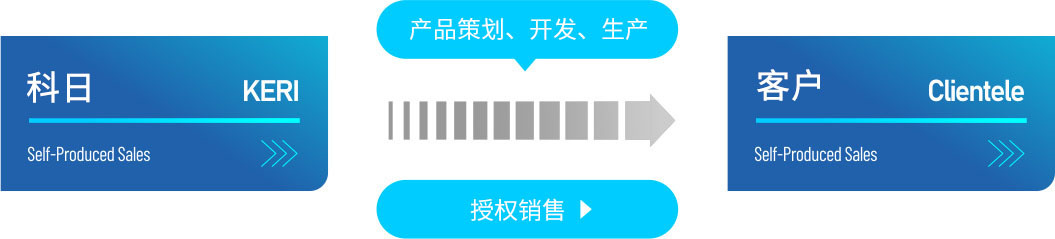图片名称
