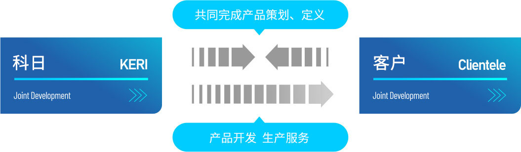 图片名称