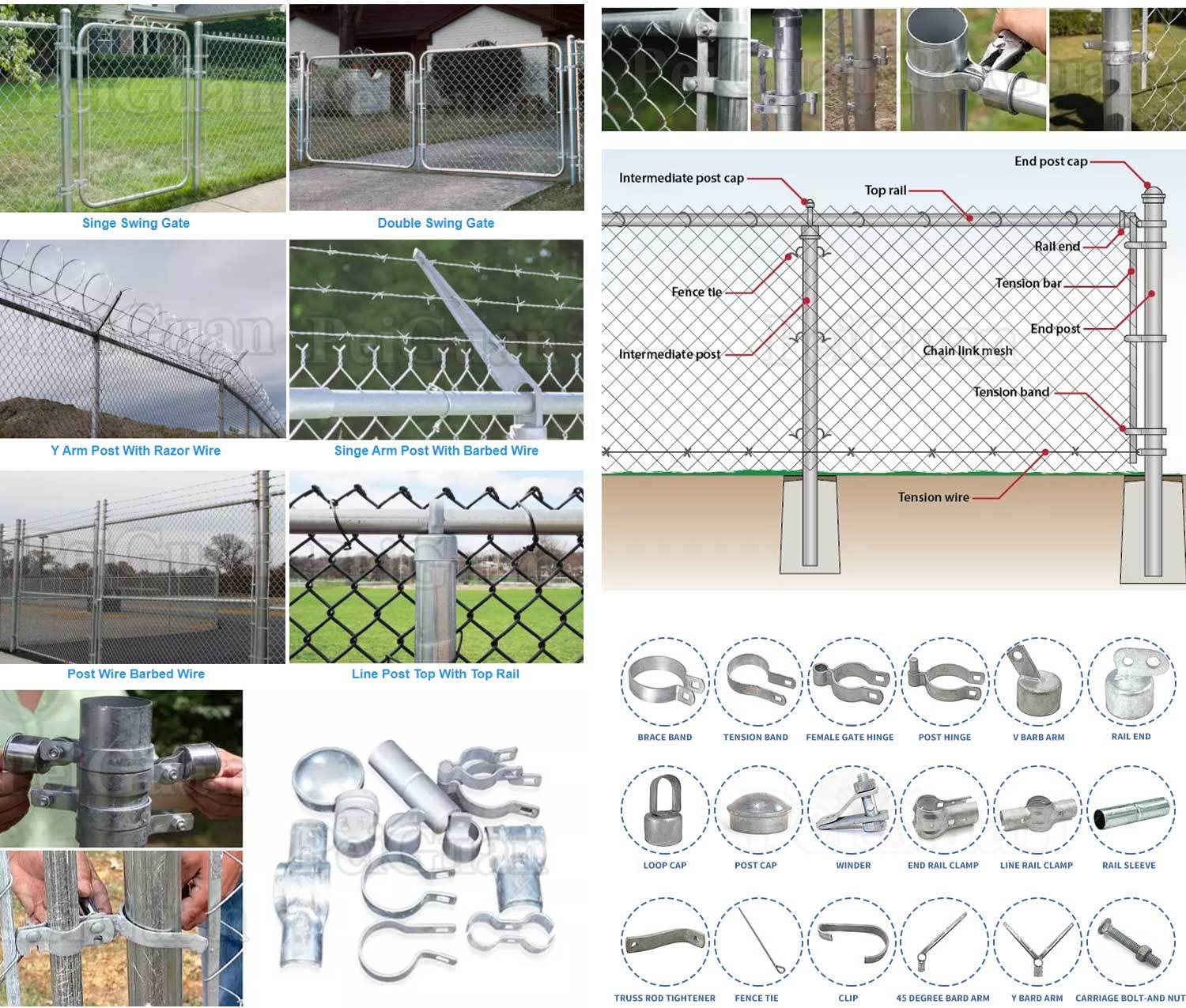 Chain Link Fence