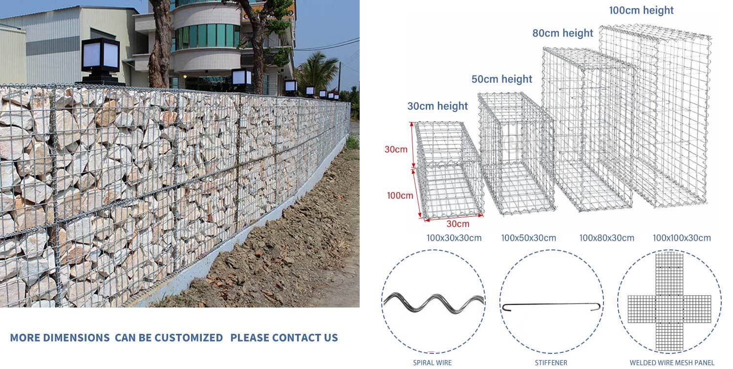 Welded Gabion