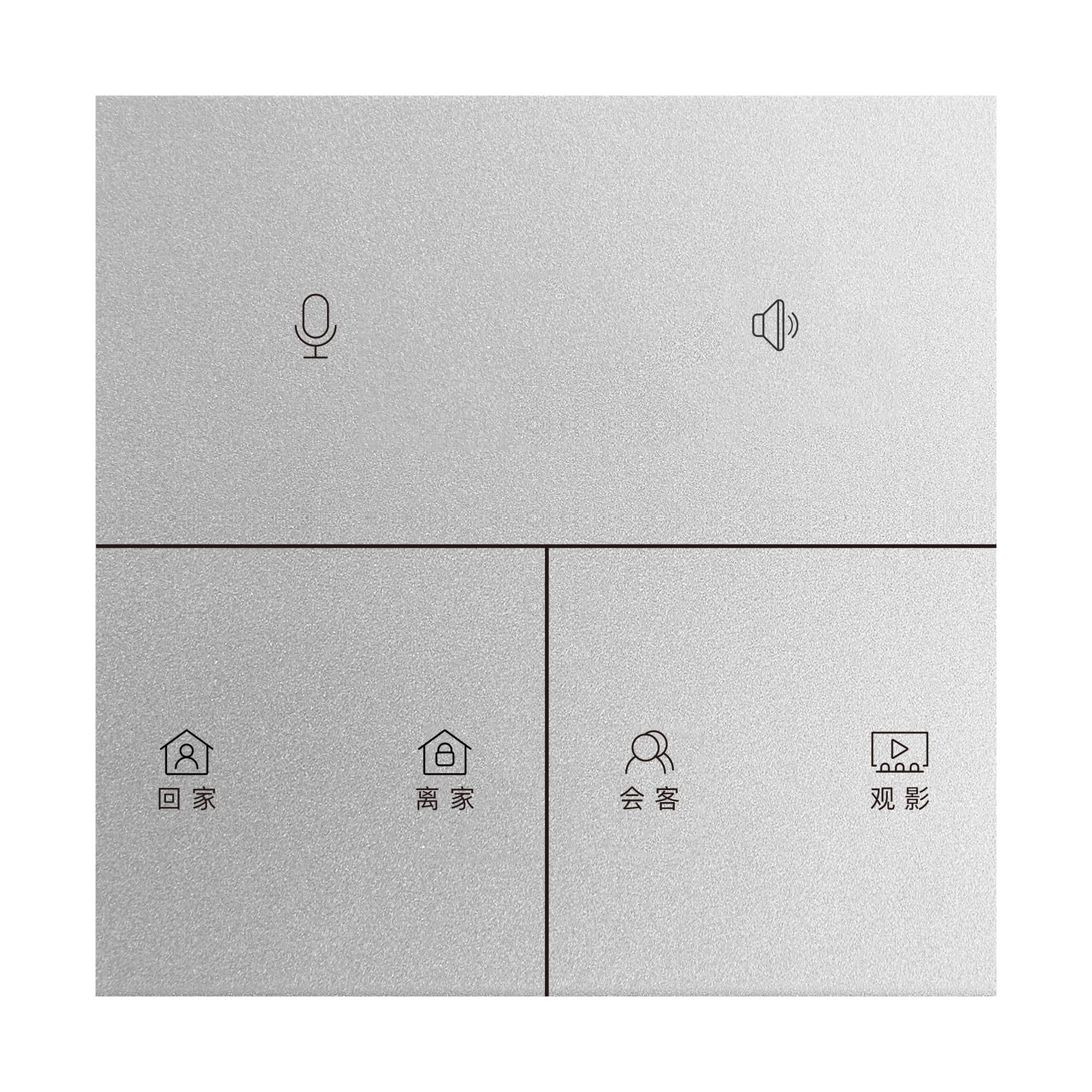 KNX-B智能面板