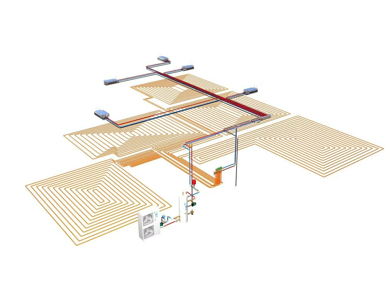 Heating ,Ventilation, air conditioning