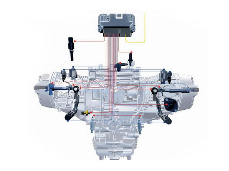Engine control units