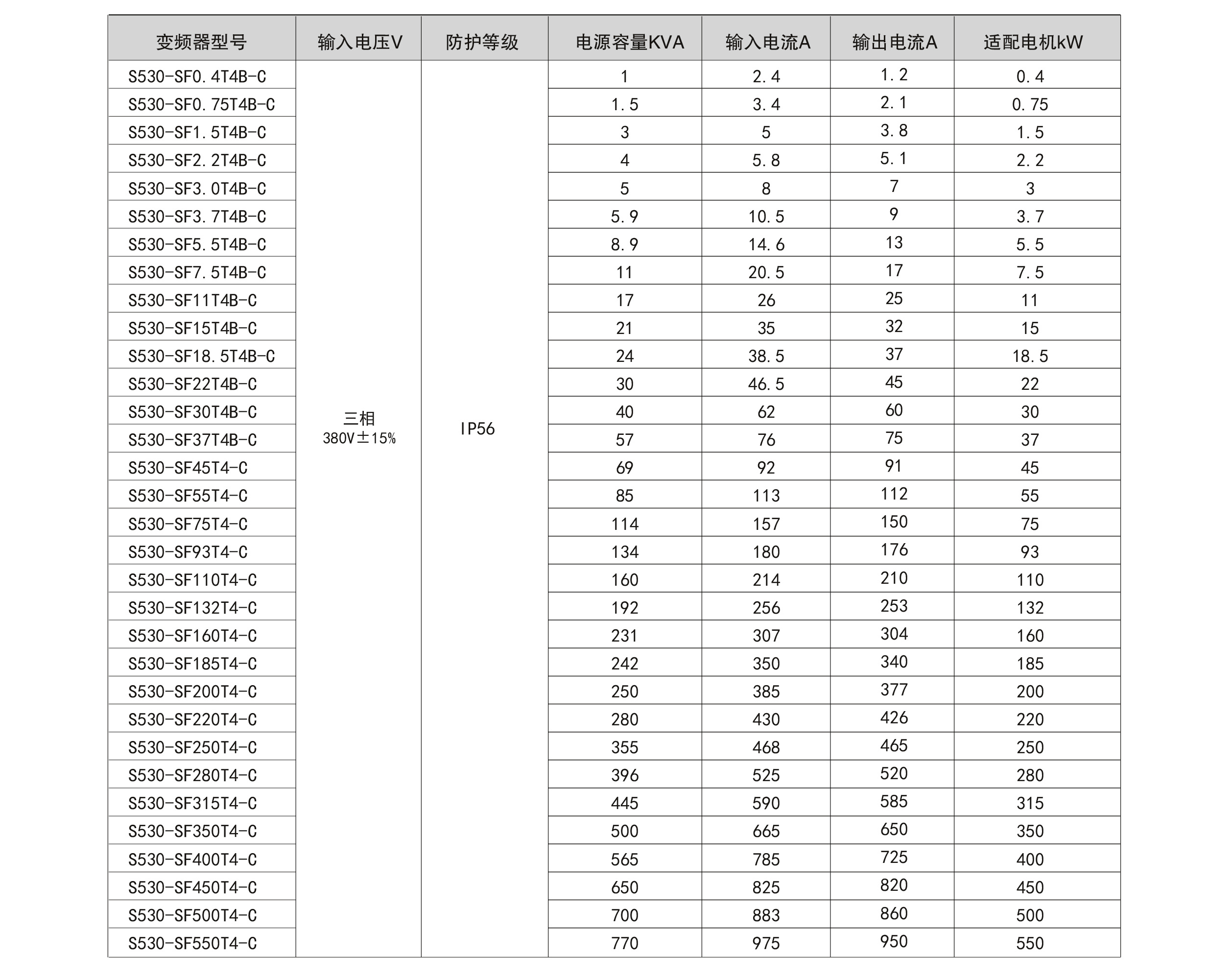 澳门威威尼斯变频