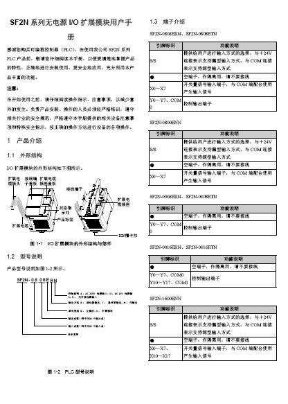 金莎娱乐官网最全网站SF2N系列无电源IO扩展模块用户手册