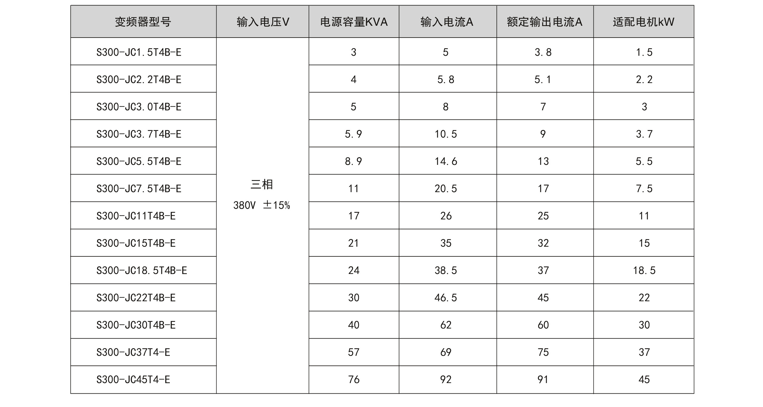 尊龙凯时人生就是博Ƶ