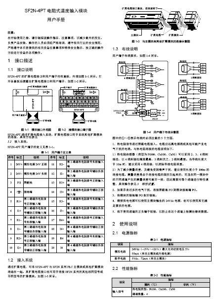 金莎娱乐官网最全网站SF2N-4PT电阻式温度输入模块用户手册