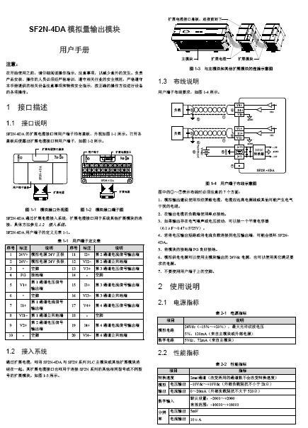 金莎娱乐官网最全网站 SF2N-4DA模拟量输出模块用户手册