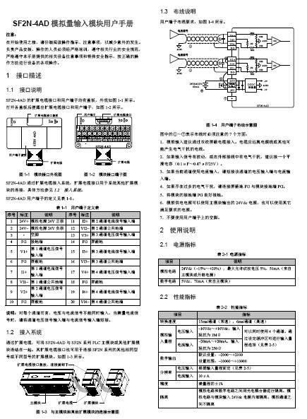 金莎娱乐官网最全网站 SF2N-4AD模拟量输入模块用户手册