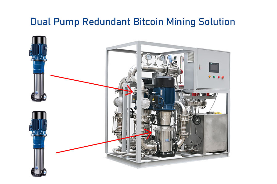 Dual Pump Redundant Bitcoin Mining Solution