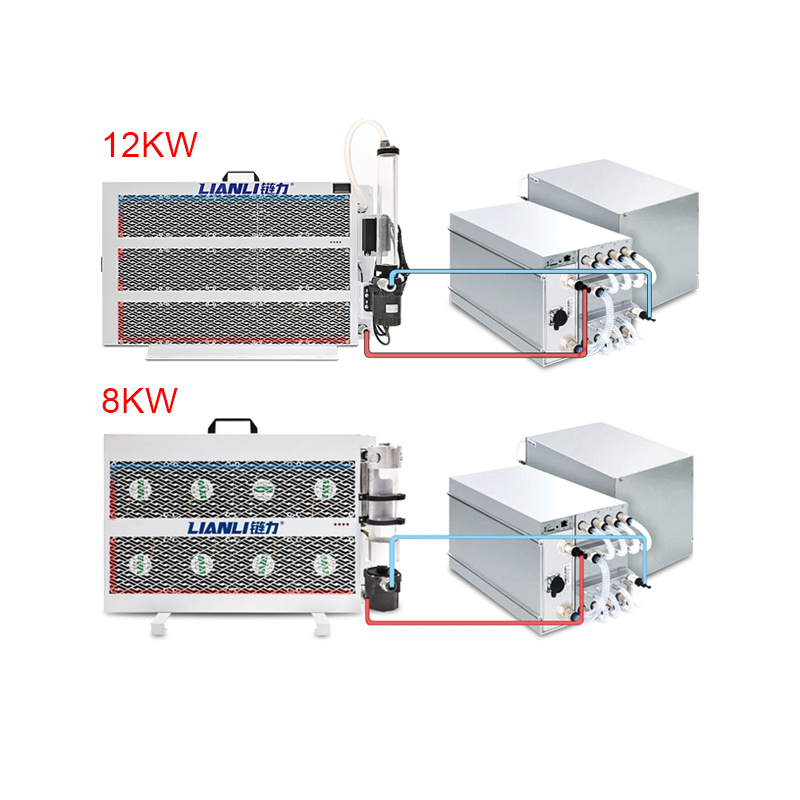 Futures] Bitmain Antminer S19 Pro+ Hydro 191T Liquid-Cooled System