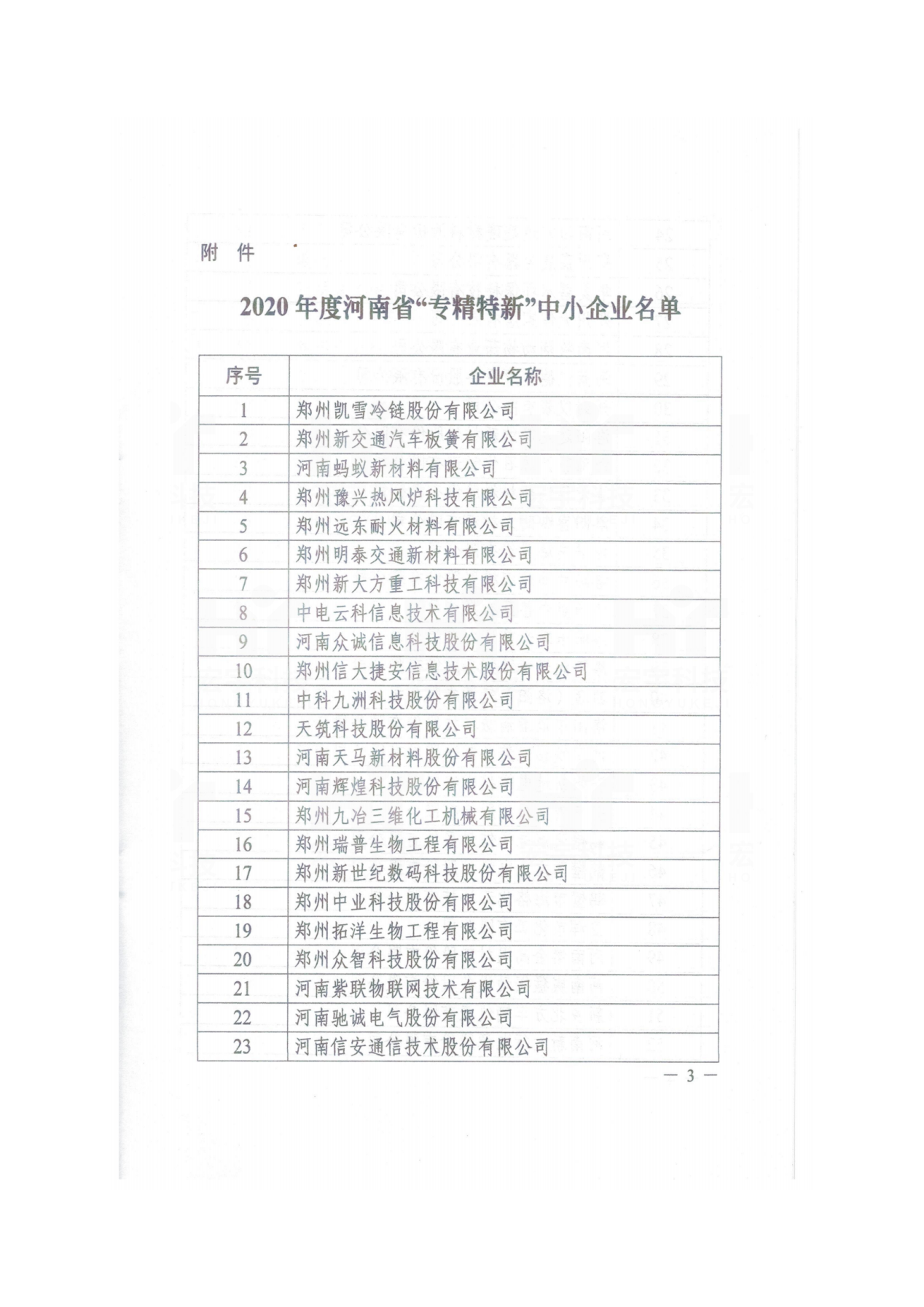 河南省“專精特新”中小企業(yè)2020.09.14河南省工信廳