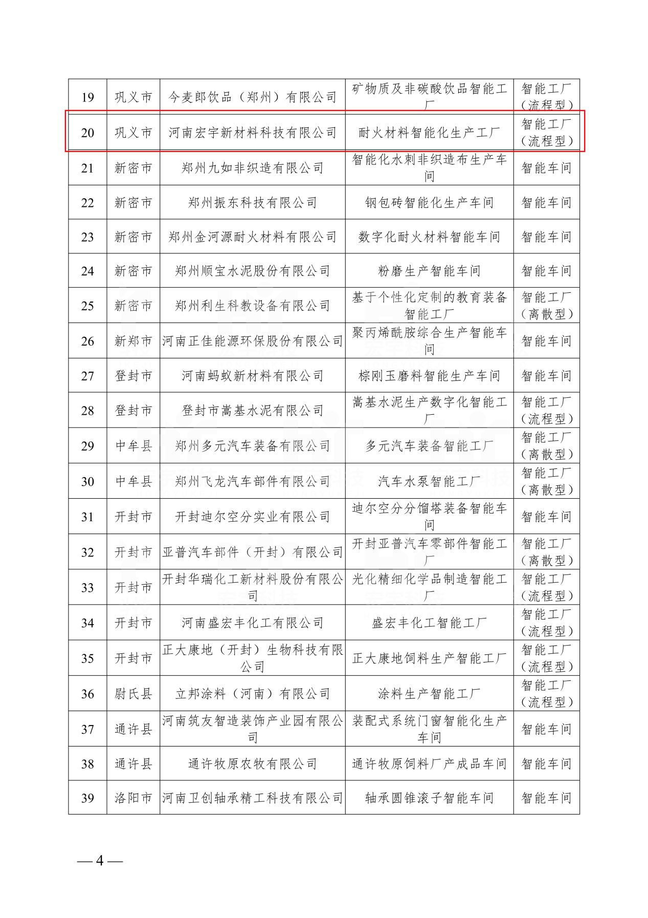 河南省智能工廠2022.07.20河南省工信廳