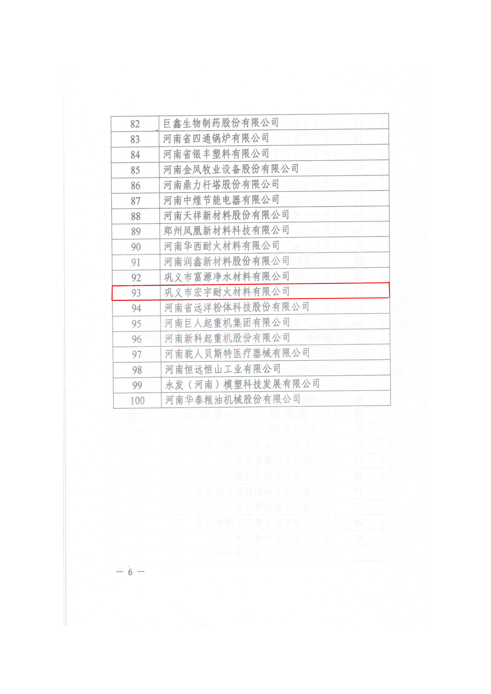 河南省“專精特新”中小企業(yè)2020.09.14河南省工信廳