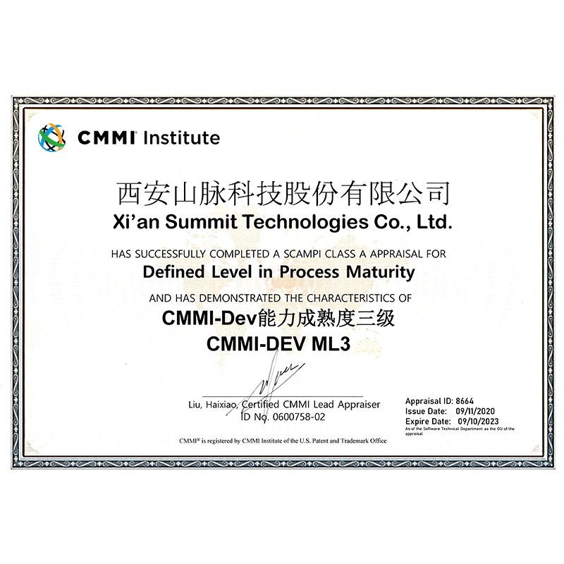 CMMI三级