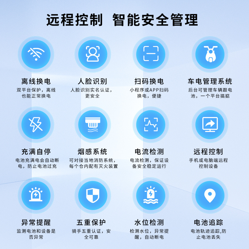 8路換電柜（前維護）