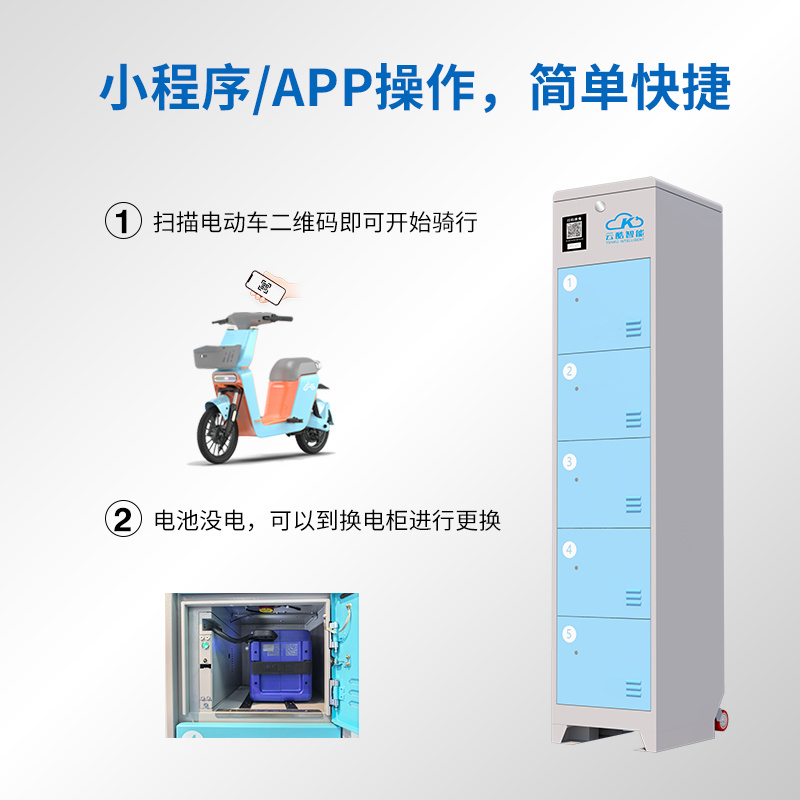 5倉換電柜（租車換電）