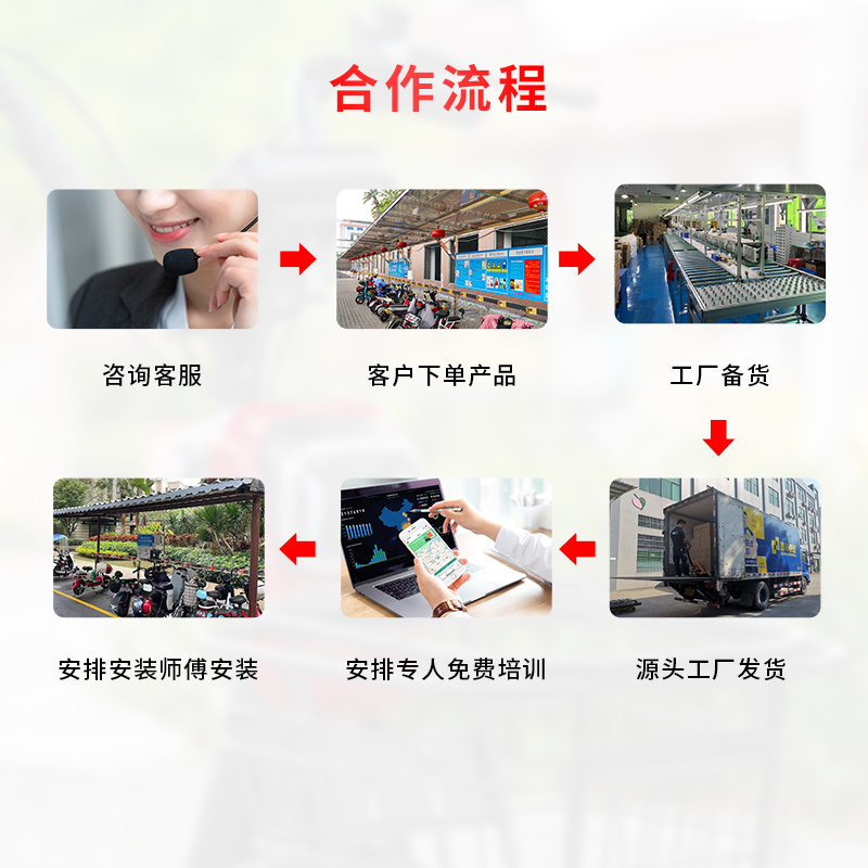 10路充电站（带屏）