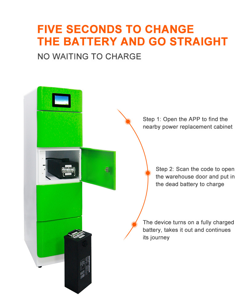 4-way power exchange cabinet