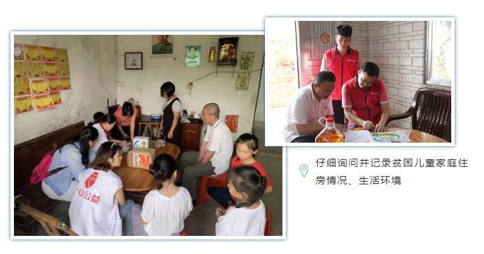 不畏酷暑，頂著烈日，志愿者驅車深入偏遠的山區逐一探訪困境兒童。每到一個家庭，奧科維志愿者與一心公益走訪人員仔細查看了貧困兒童家庭住房情況、生活環境。