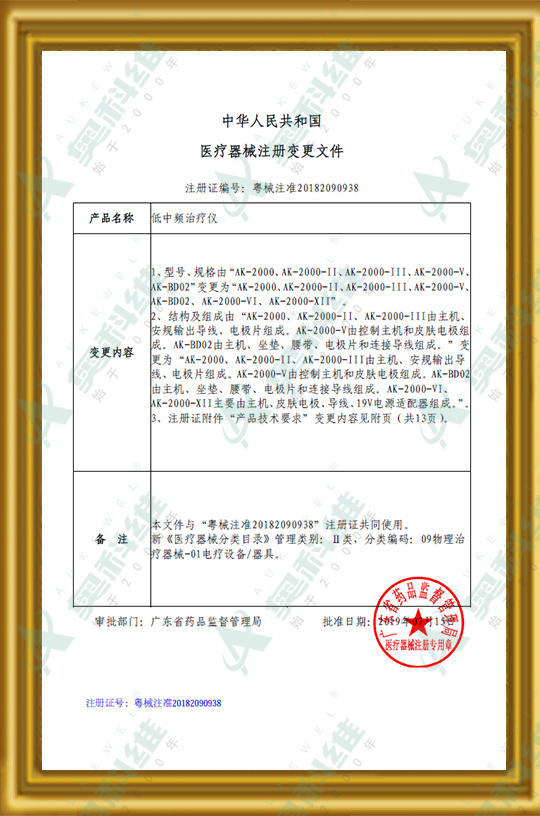 Class II medical registration certificate