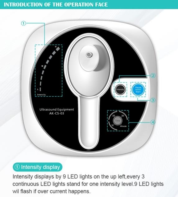 2.Simple, protable and flexible 3.1MHz frequency output, safe and stable. 4.Three degree intensity: Low, Medium, High. 5.Timer: 10-30 minutes 6.Intelligent temperature control, the maximum temperature is 45℃ 7.Humanized safety design, anti overheating and anti over-current protection.