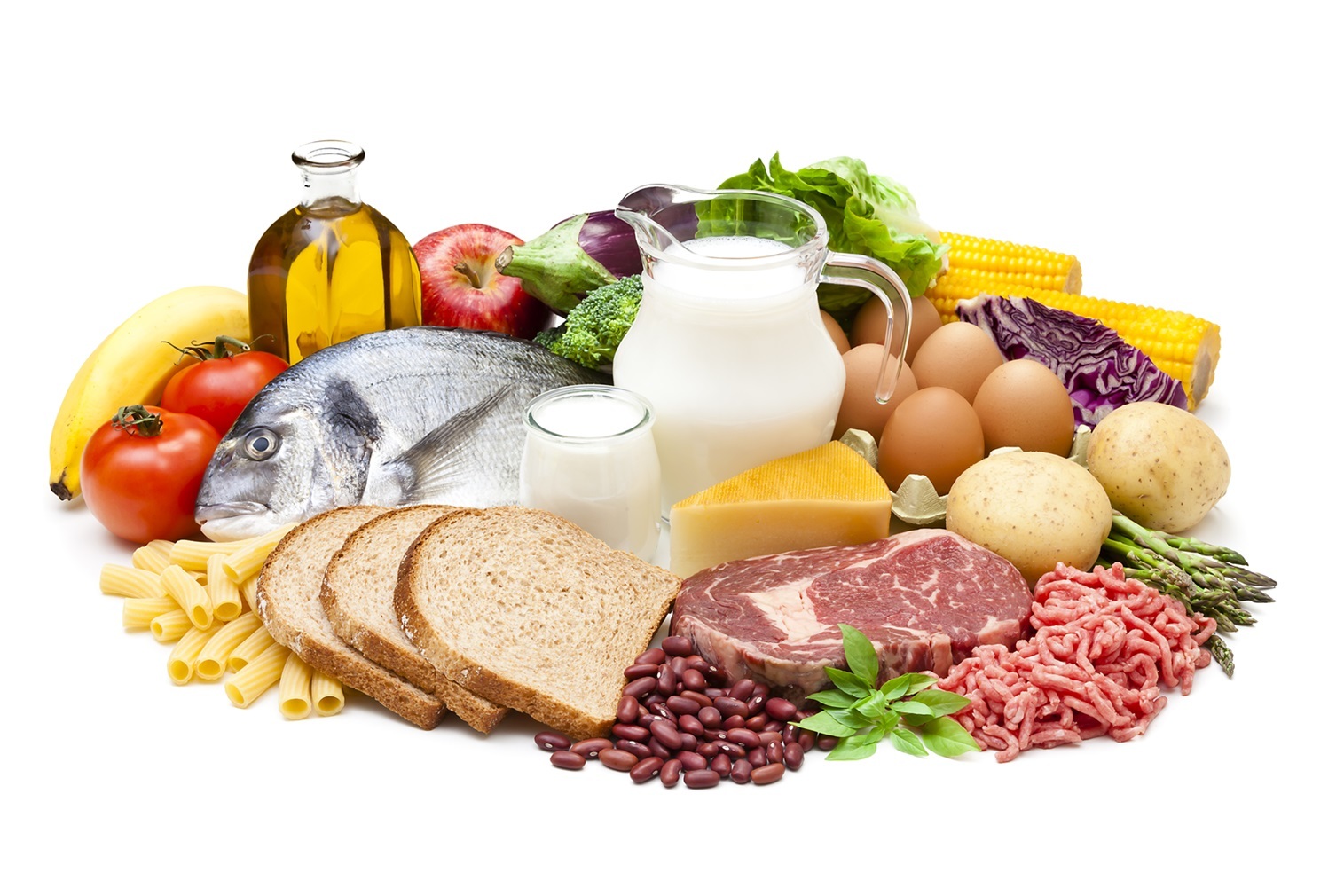 Food Additives