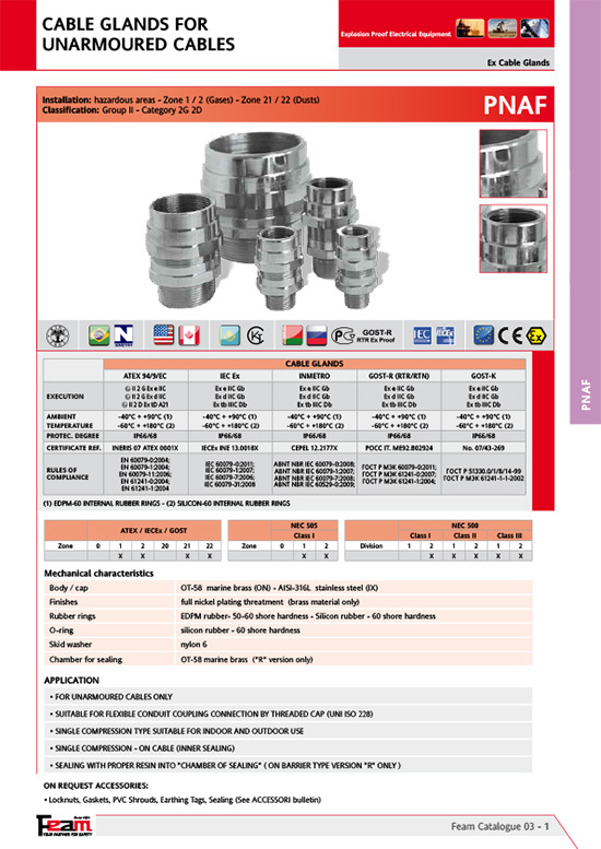 Certificate of patent