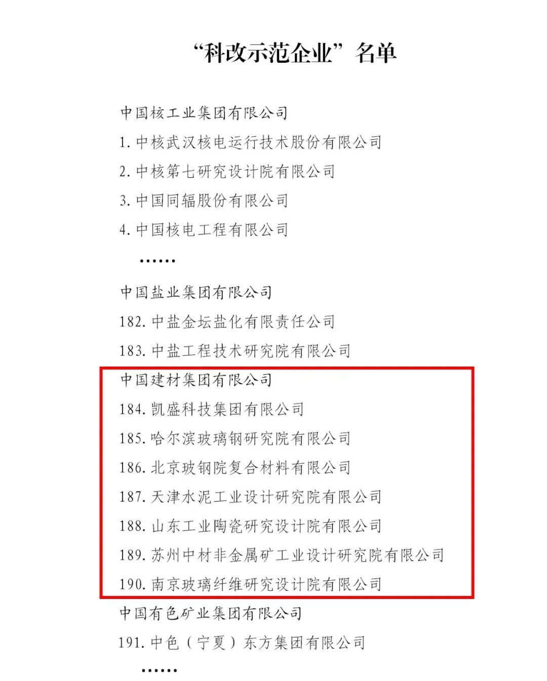 中國(guó)建材集團(tuán)所屬7家企業(yè)入選“科改示范企業(yè)”名單