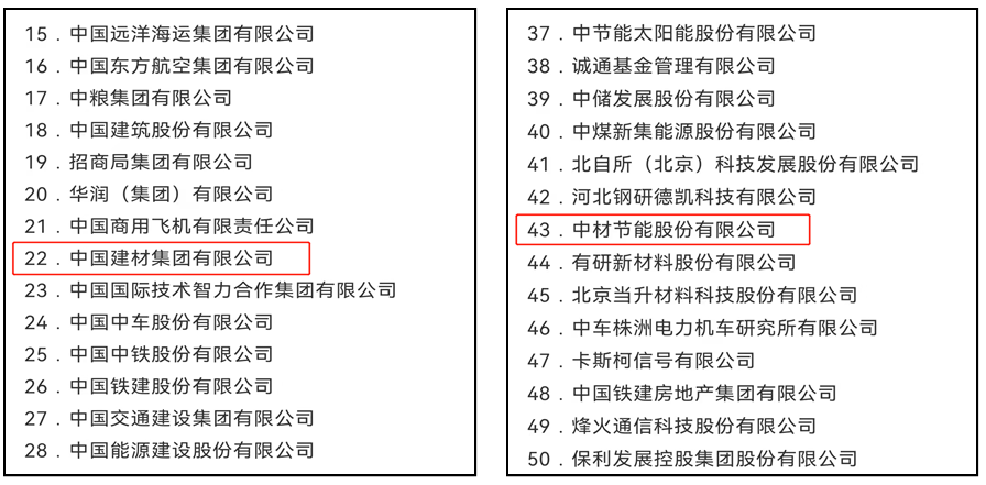 回顧一季度，我們明確方向，穩步向前