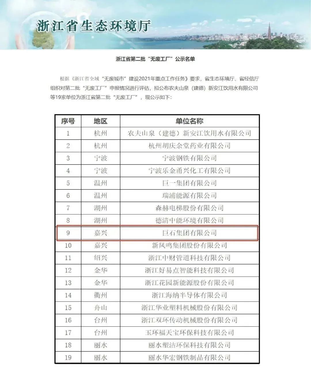 节能减排，绿色新能源领域再传好消息
