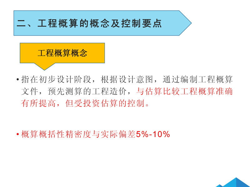 蓝城学院