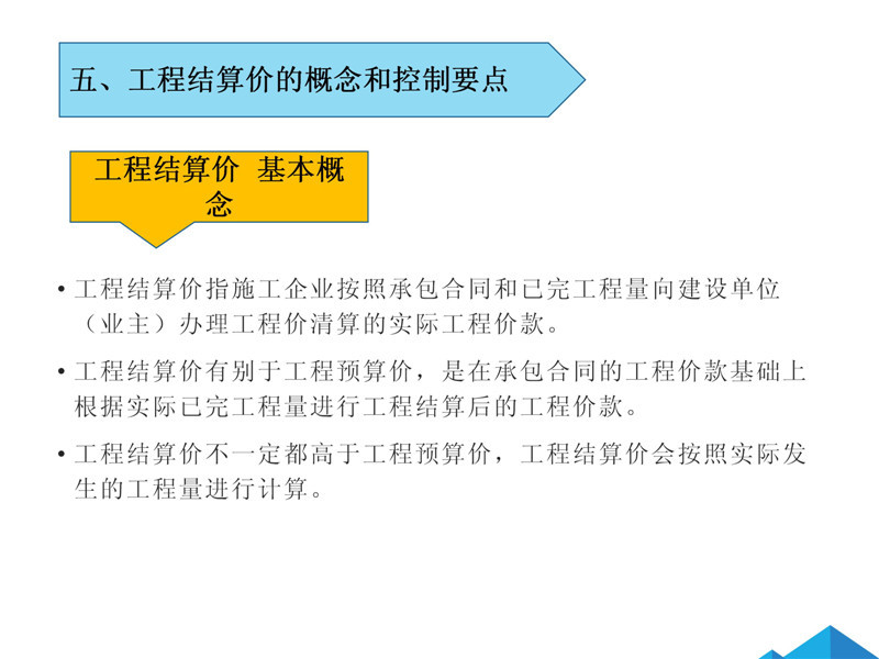 蓝城学院