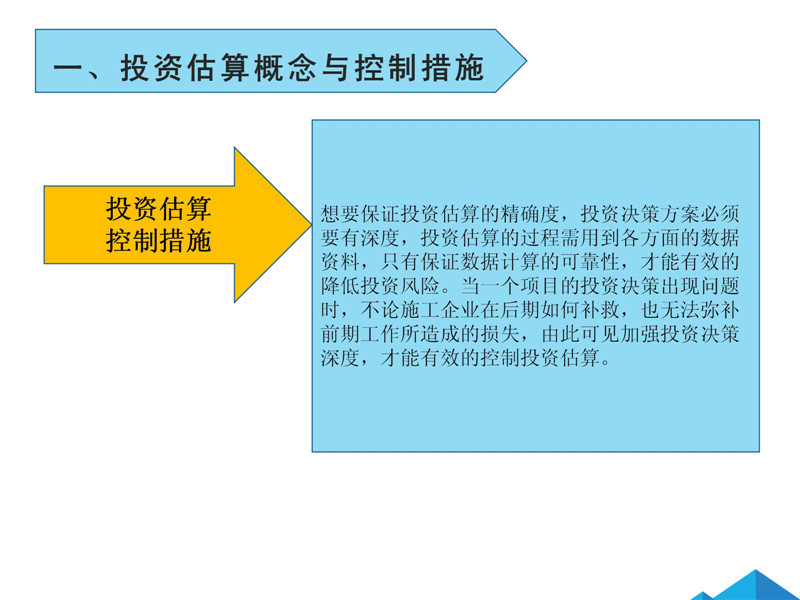 蓝城学院