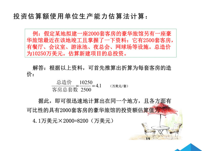 蓝城学院
