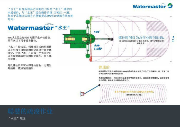 丞海水务