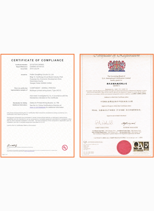 CERTIFICATE OF COMPLIANC E CERTIFICATE OF COMPLIANC E
