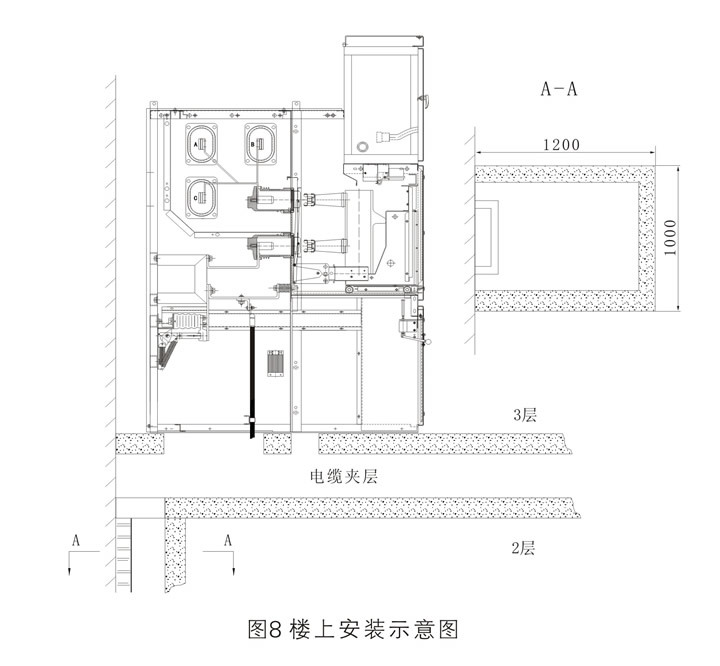 KYN28A-12 Kai-mounted removable metal-enclosed switchgear