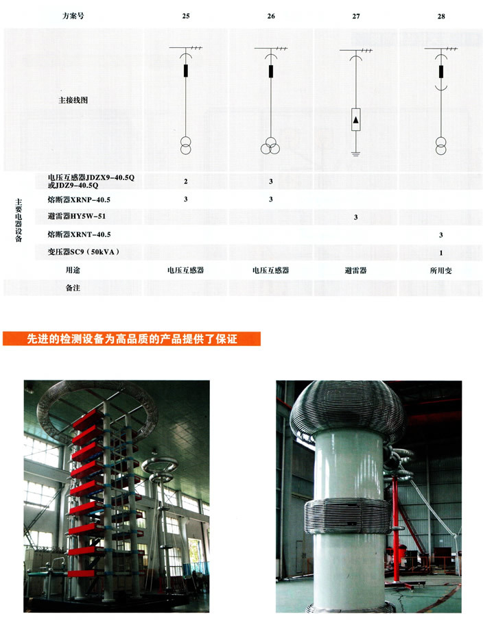 KYN61-40.5 AC Metal Armored Removable Switchgear